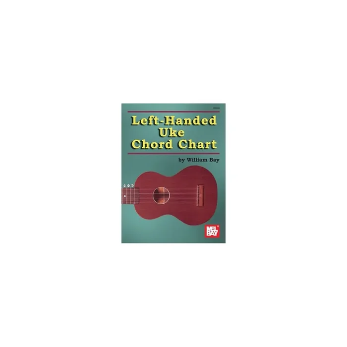 Bay & Riley – Left-Handed Uke Chord Chart