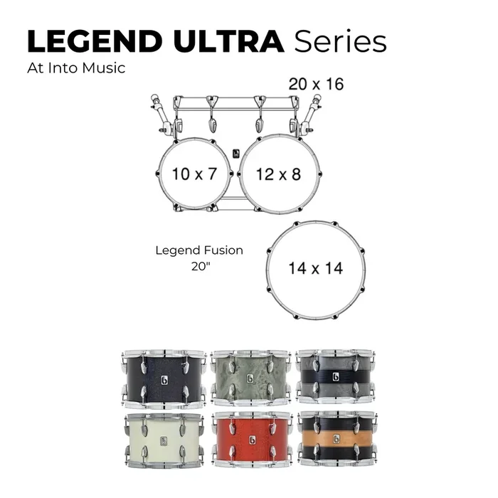British Drum Company Legend Ultra Series 20″ Fusion Drum Kit