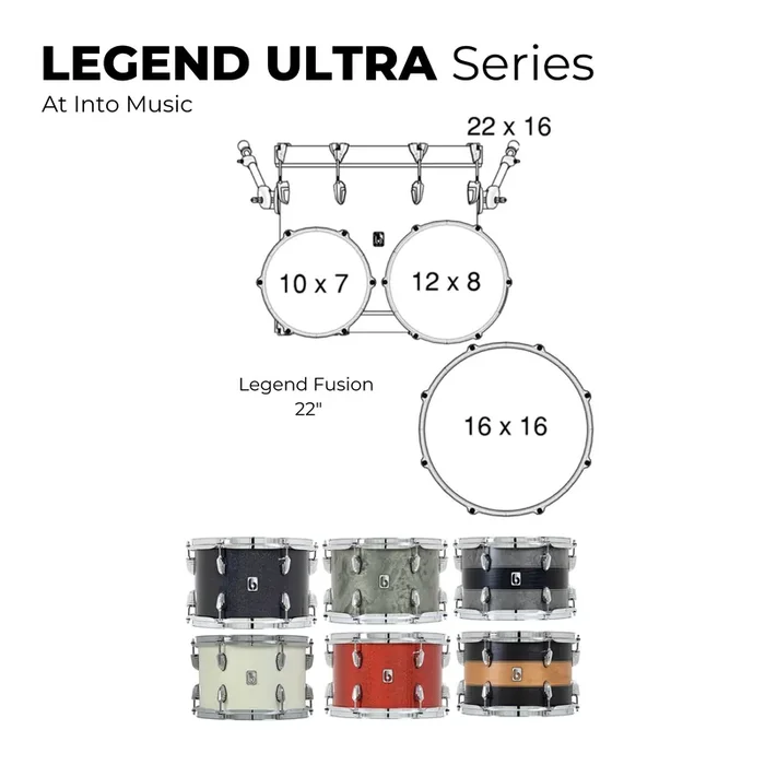 British Drum Company Legend Ultra Series 22″ Fusion Drum Kit