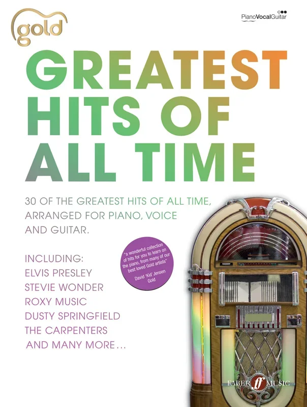 Burt Bacharach : Burt Bacharach : I Say A Little Prayer – Guitar, Piano, Voice – Faber Digital