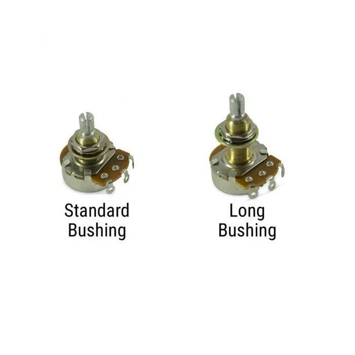 Left Hand or Reverse Taper Potentiometer 250 kohm – 500 kohm – 24 Spline