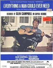 Mac Davis : Mac Davis : Everything A Man Could Ever Need – Guitar, Piano, Voice – Faber Digital