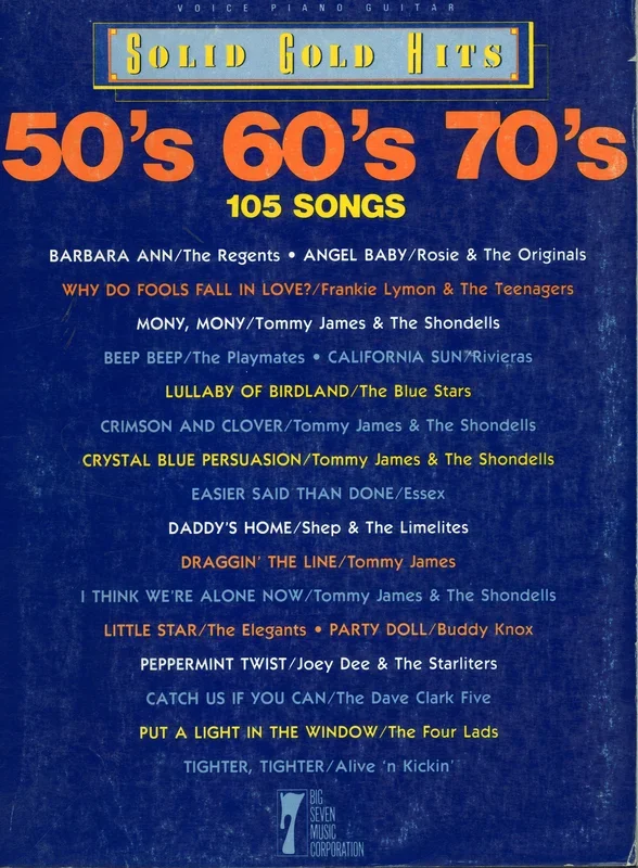 Morris Levy : Morris Levy : Fanny Mae – Guitar, Piano, Voice – Faber Digital